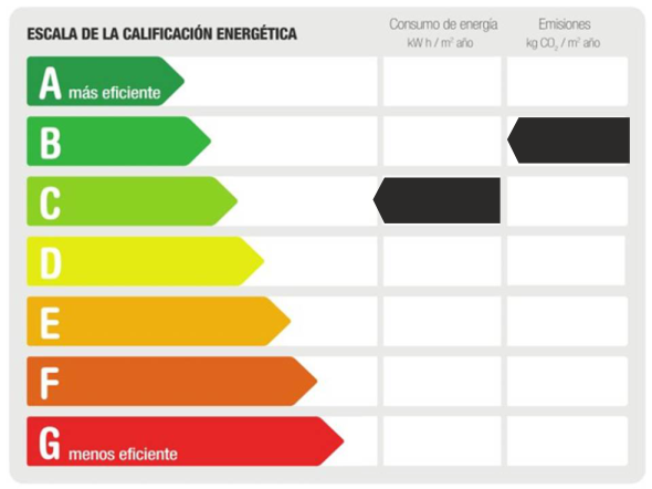 eficiencia_energetica_software_inmobiliaria